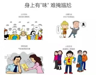 【重庆治狐臭哪里医院最好】腋臭微创治疗方法?
