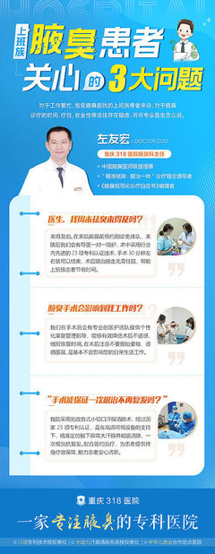 蓝色科普医疗卫生医院专家扁平海报-源文件